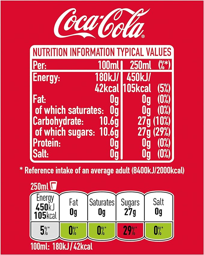 Coca Cola Original Taste 24 x 500 ml PET